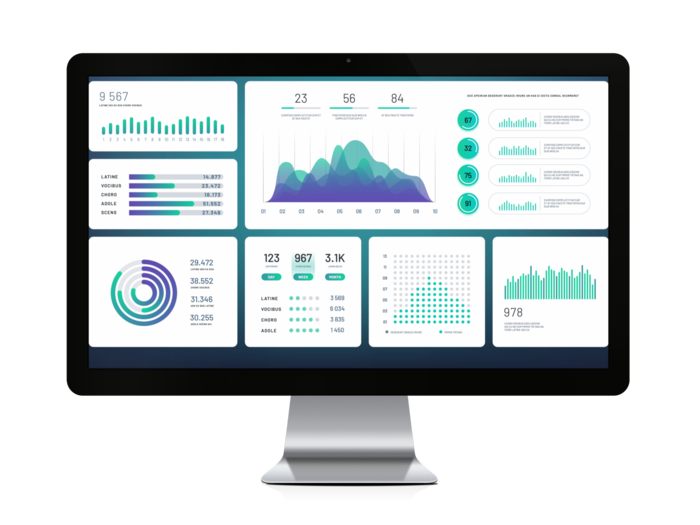dashboard of graphs and charts displaying company business data