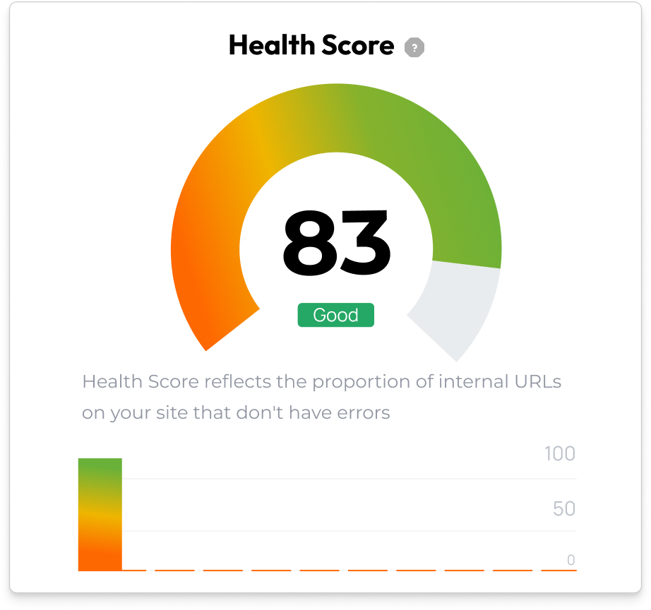 card displaying keyword volume and cost per click data