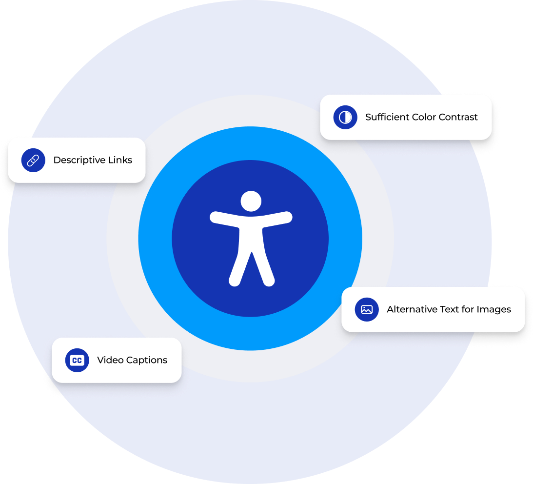 Accessible and inclusive website design