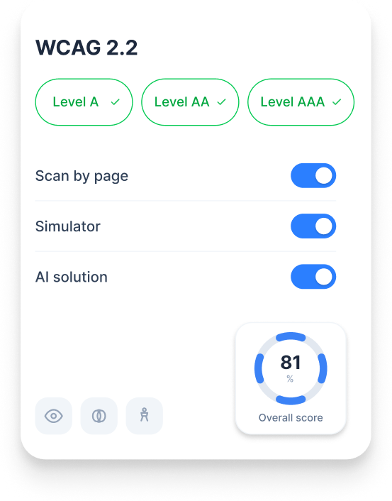 Accessibility That Supports Every User