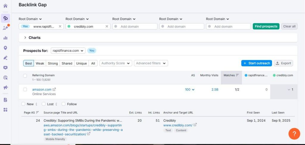 What are backlinks in SEO? The ultimate guide to building search authority that lasts 3 backlink gap