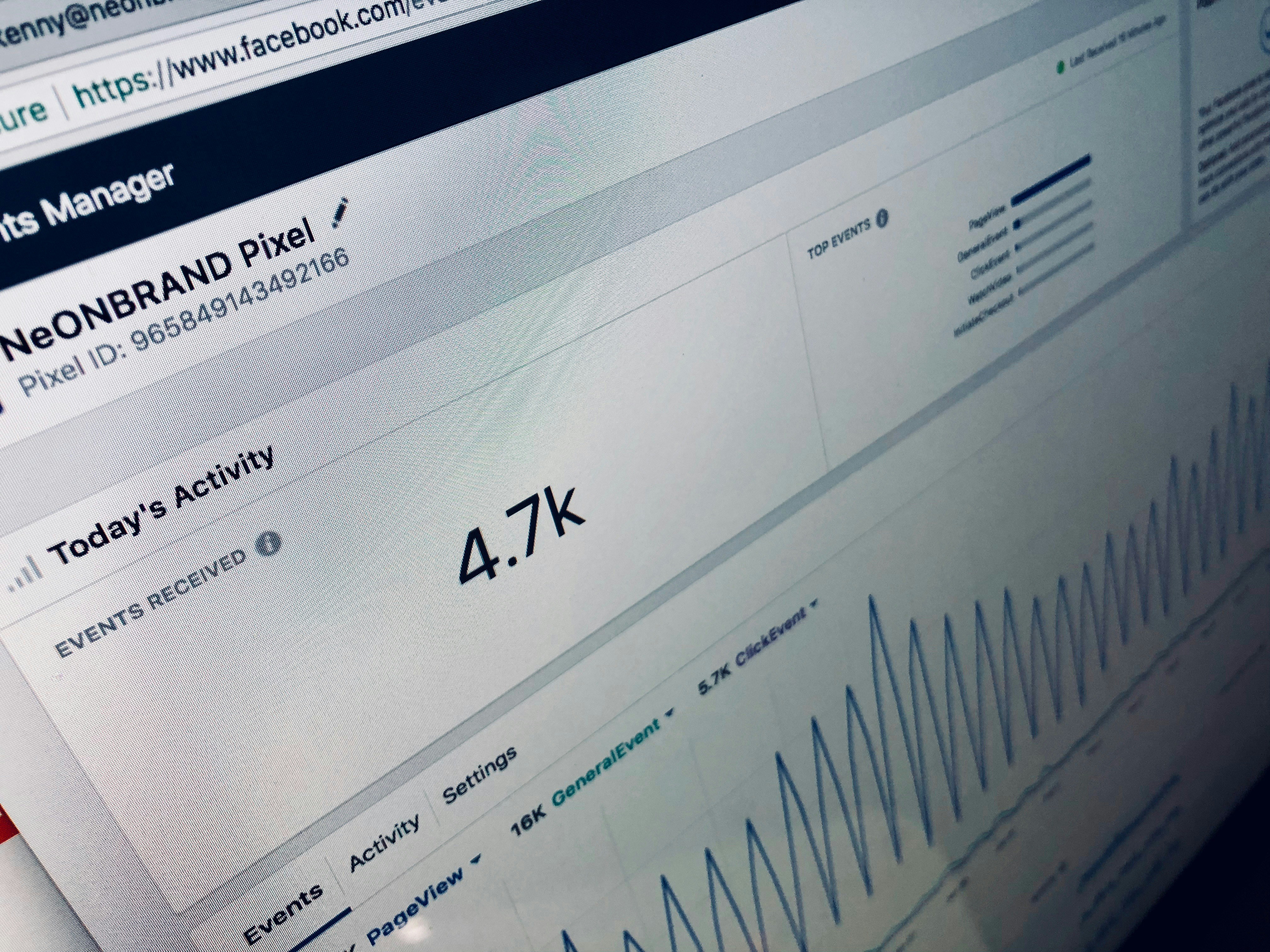 Google Ads vs. Meta Ads: Which is Better for Your Business?
