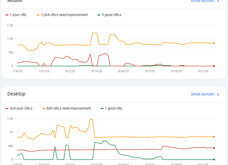 Integrating SEO into your web design project