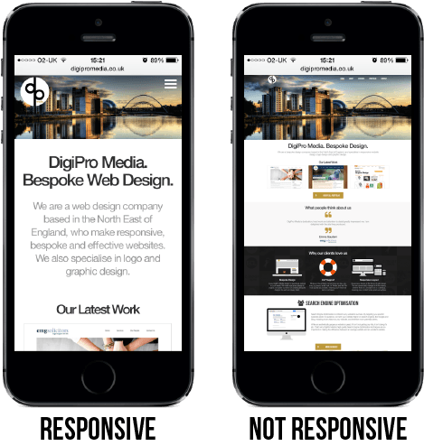 10 Common Web Design Mistakes to Avoid 4 responsive vs non responsive
