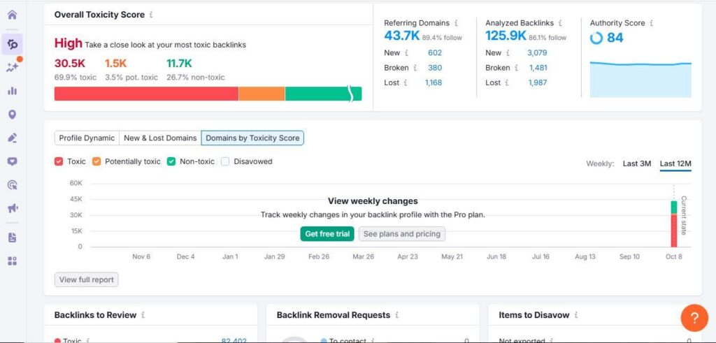 What are backlinks in SEO? The ultimate guide to building search authority that lasts 7 toxicity score